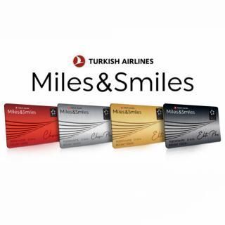 cornelia Преимущества MILES&SMILES